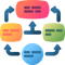 Centralize-Workflows