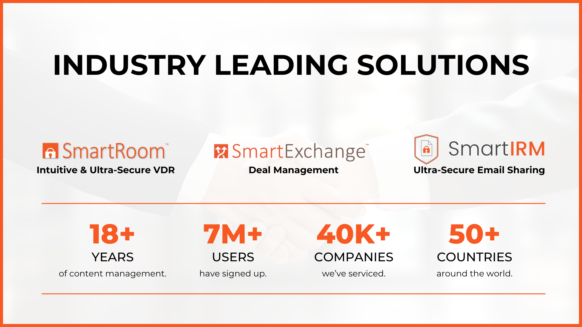 Industry Leading Solutions