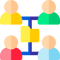 Assign Rights To Documents