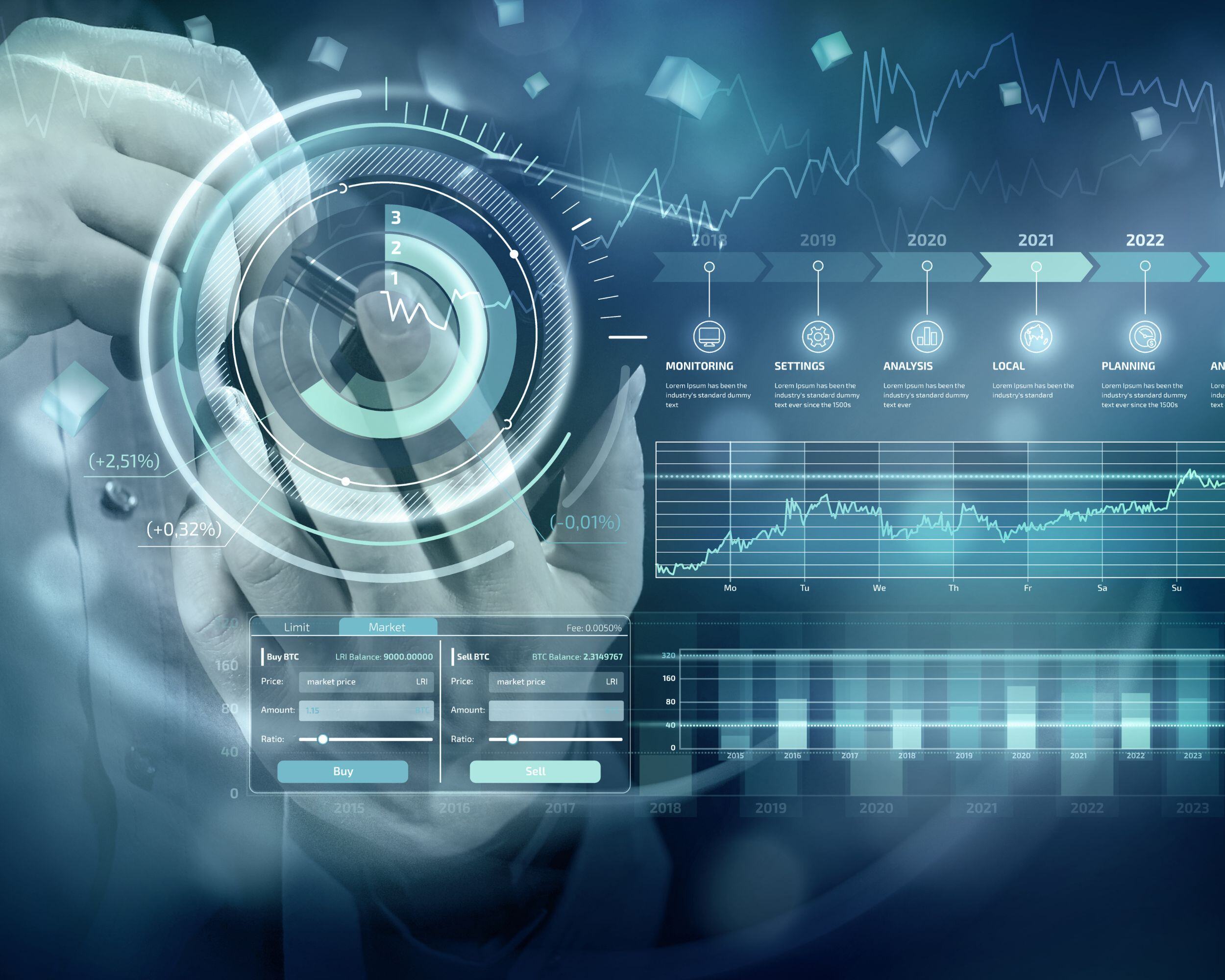 Centralized Deal Management