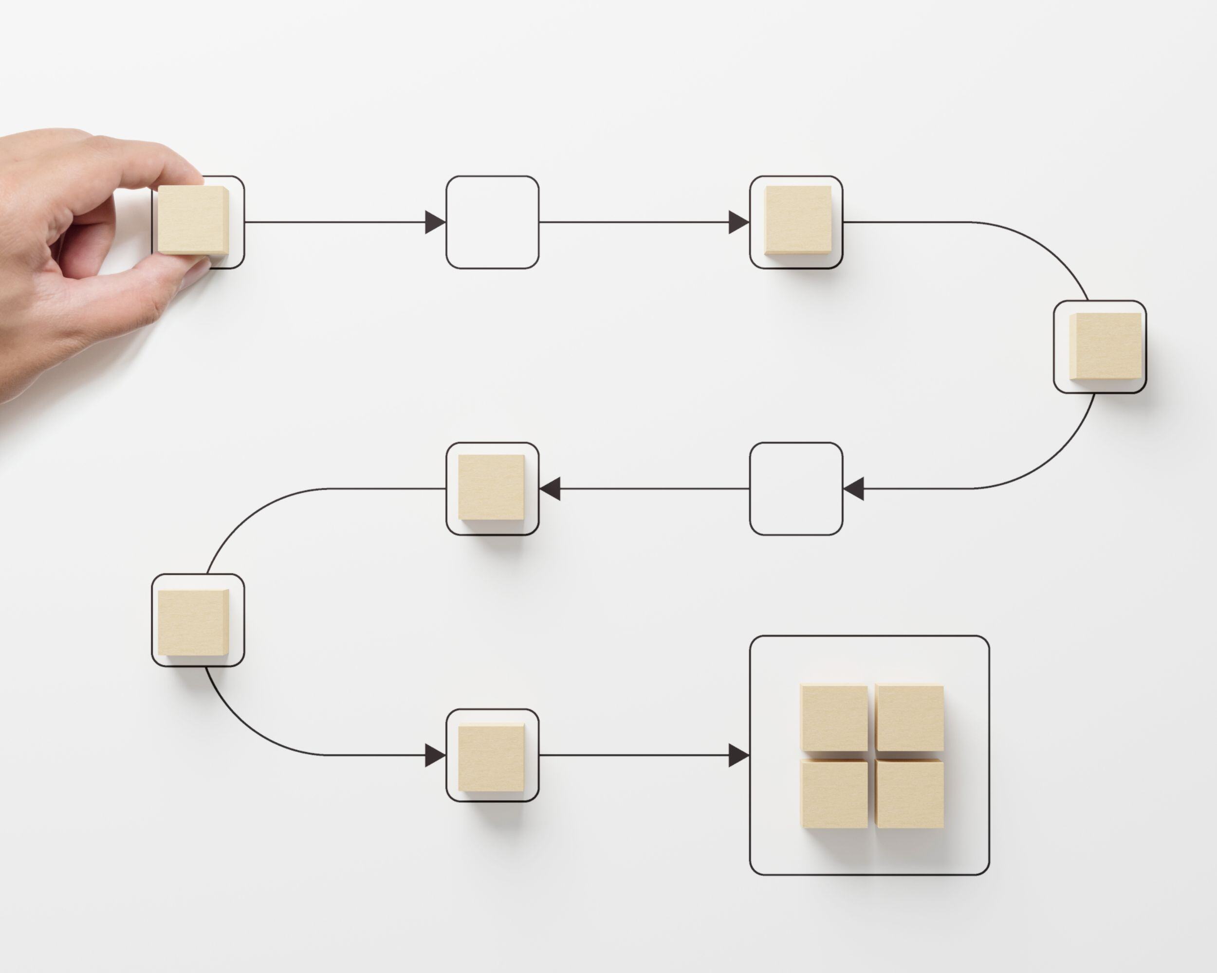 Custom Workflows for Efficiency